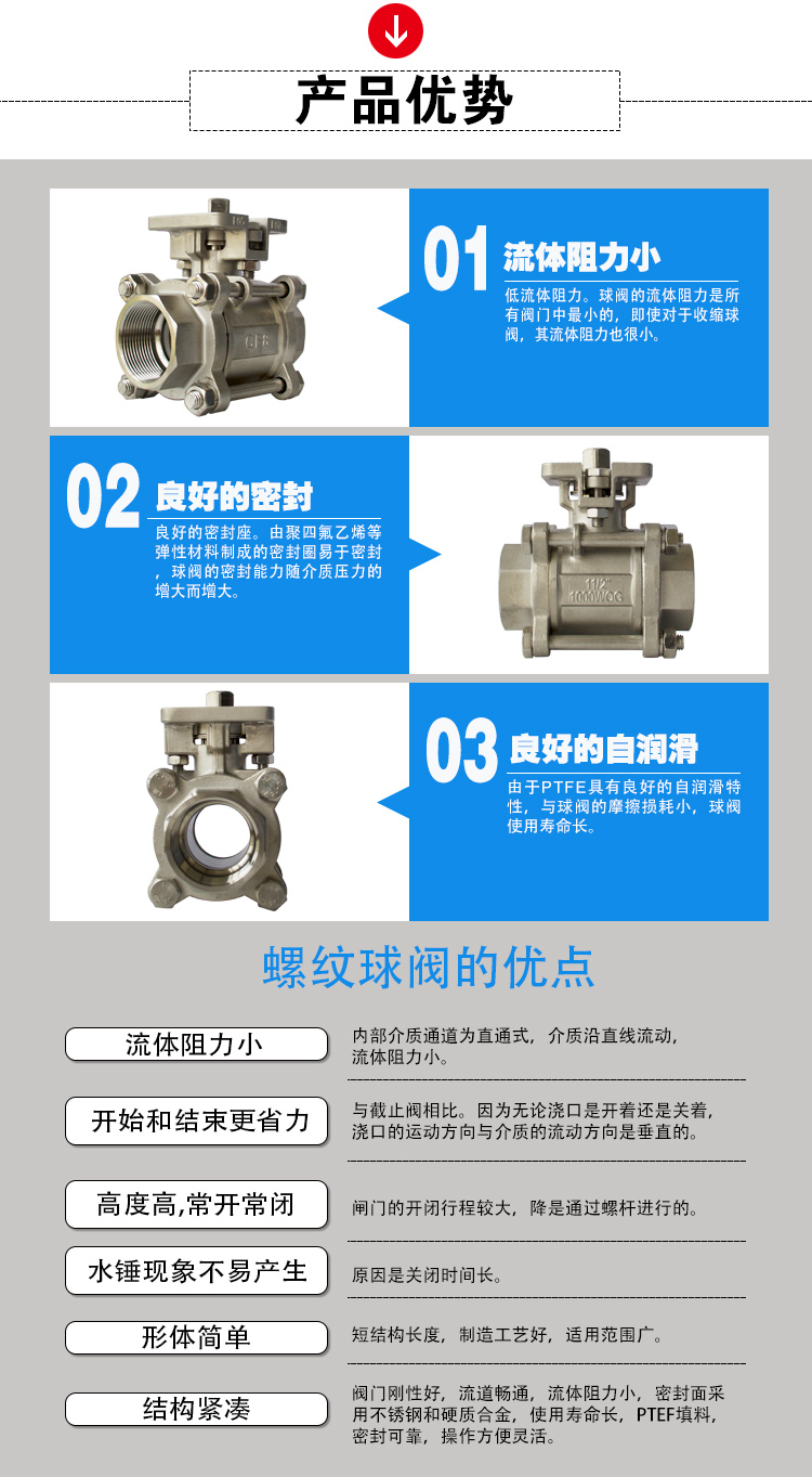 高平臺螺紋球閥